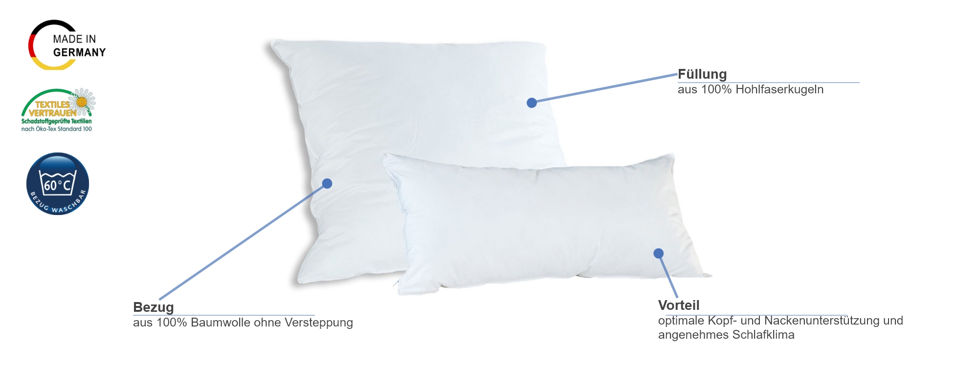 Badenia Trendline Comfort Kissen Besonderheiten