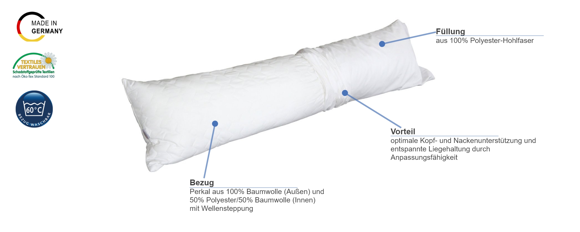 Badenia Trendline Comfort Seitenschläferkissen Besonderheiten