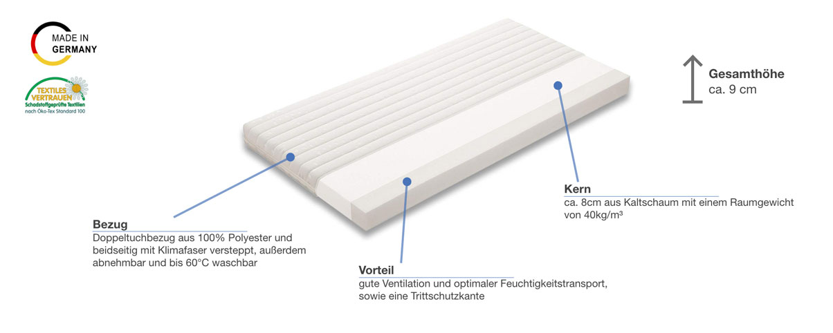 Badenia Trendline Kiddy Matratze Besonderheiten