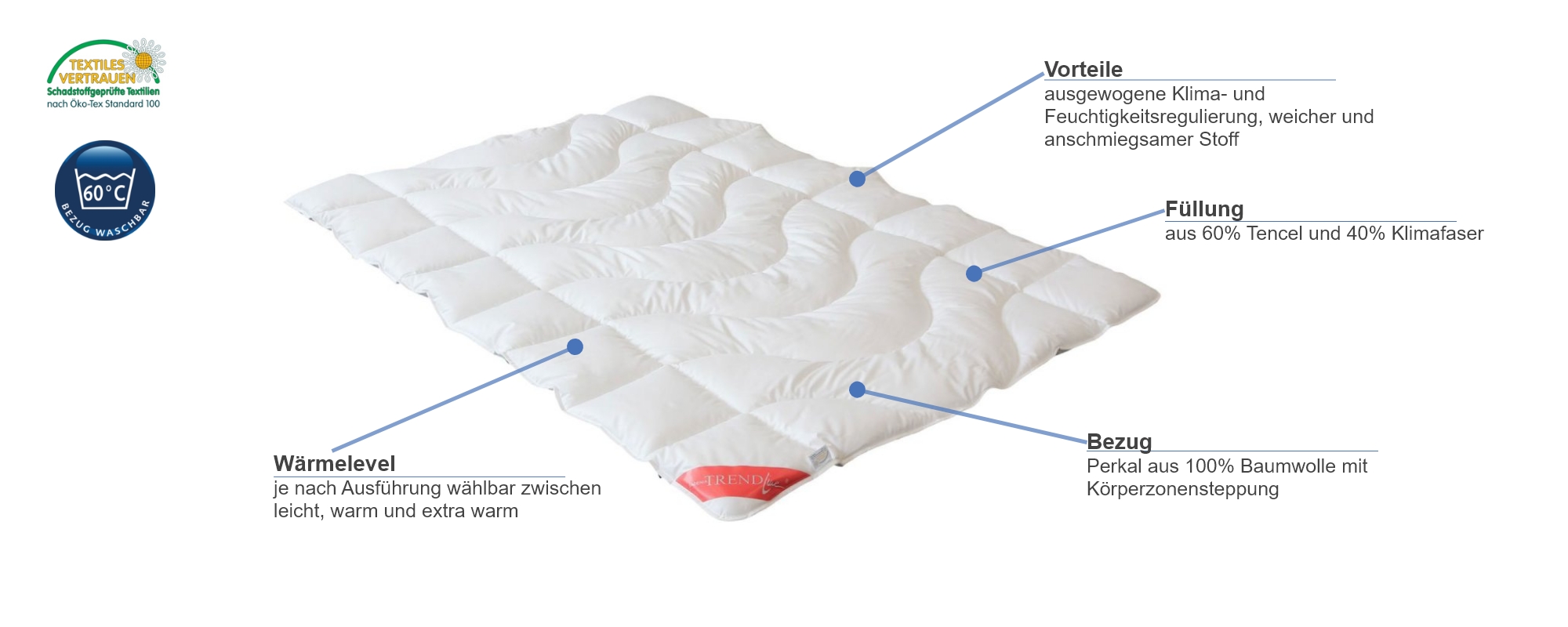 Badenia Trendline Tencel Steppbett Besonderheiten