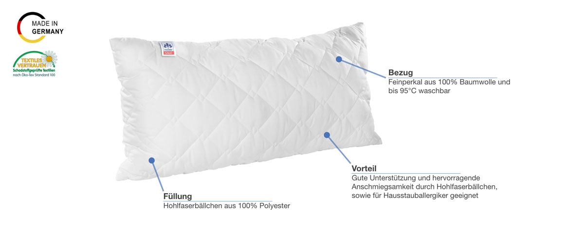 Badenia irisette Lara Faserkissen Besonderheiten