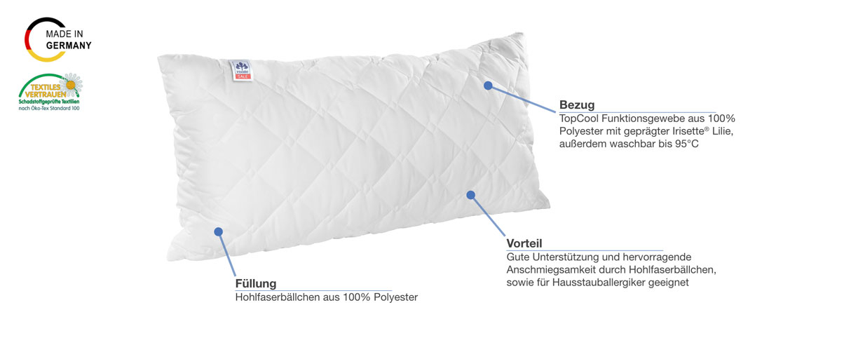 Badenia irisette Lotte Faserkissen Besonderheiten