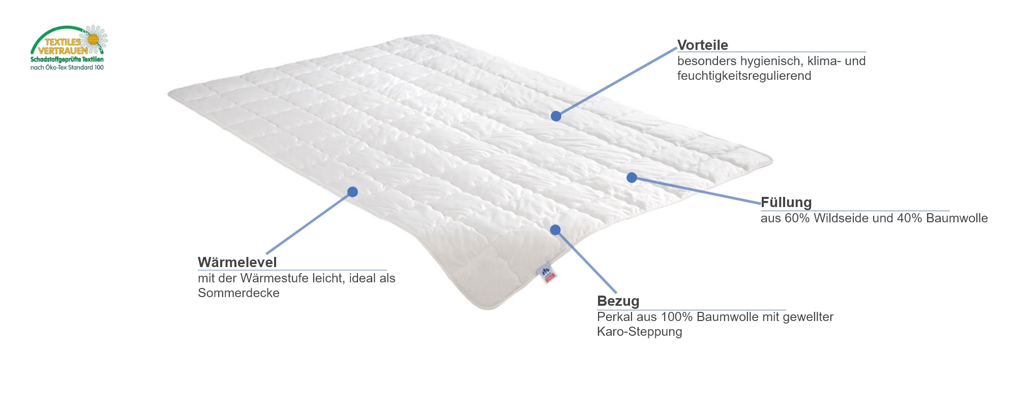 Badenia irisette Steppbett Wasch-Seide Besonderheiten