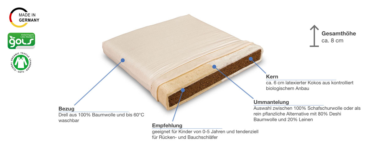 Baumberger Cocolana Kindermatratze Besonderheiten