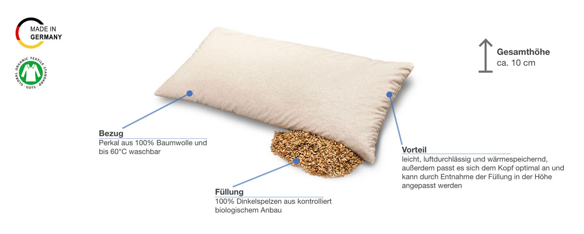 Baumberger Dinkel Kissen Besonderheiten