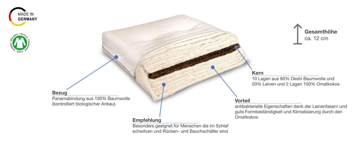 Baumberger Futonmatratze BaLe Kokos Besonderheiten