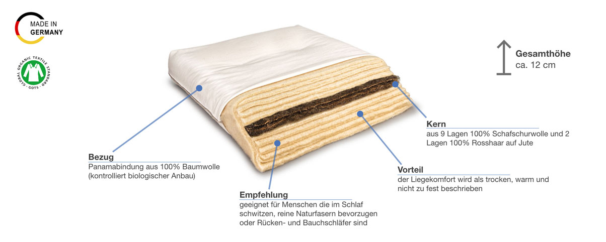 Baumberger Futon RoSchu Matratze Besonderheiten