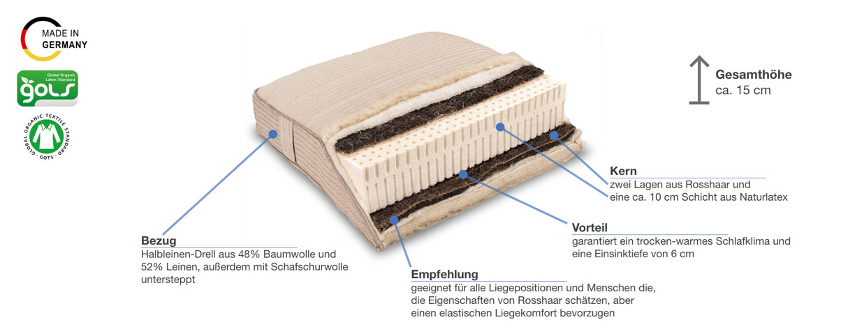 Baumberger PiuMa Rosso Rosshaarmatratze Besonderheiten