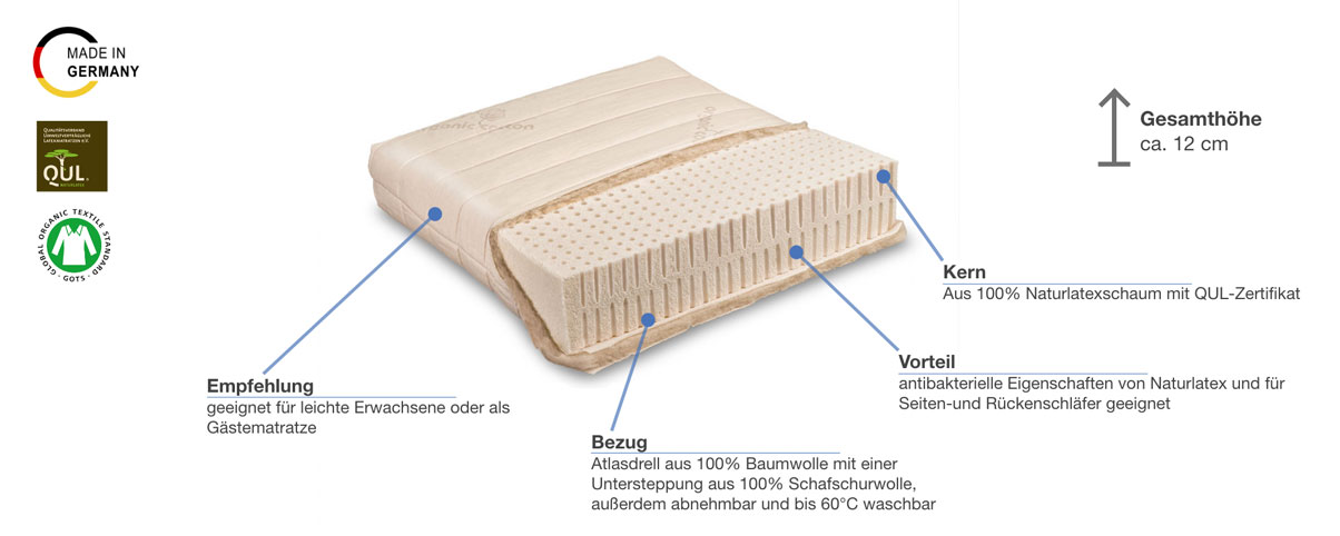 Baumberger Varia Lana Junior Naturmatratze Besonderheiten
