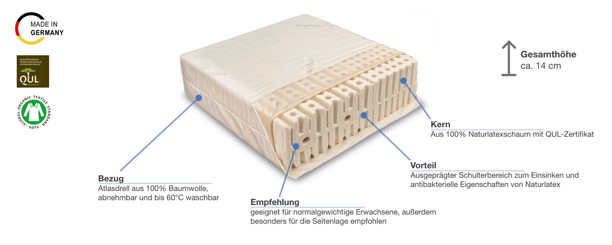 Baumberger Varia Solo Comfort Z Besonderheiten