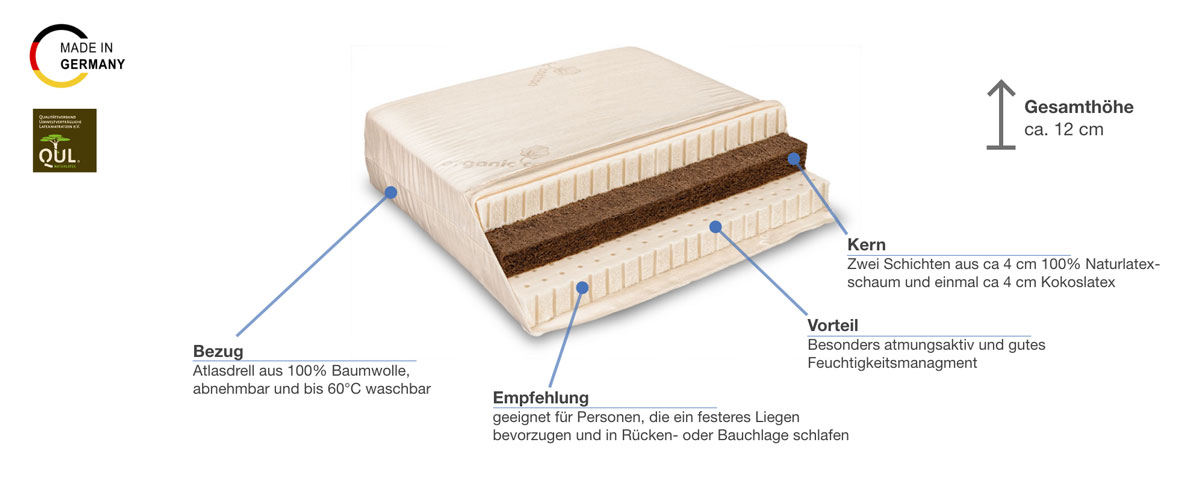 Baumberger Varia Solo Sandwich Naturmatratze Besonderheiten