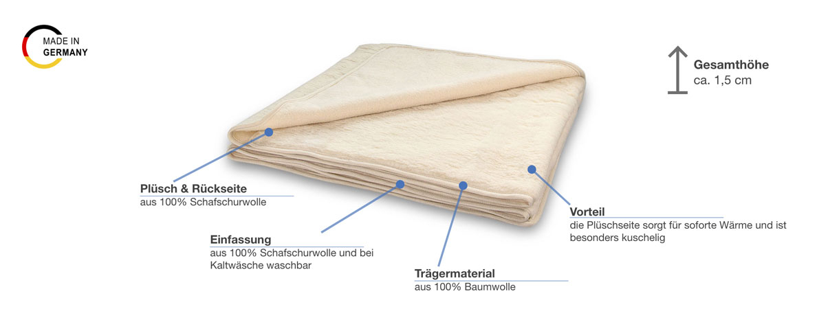 Baumberger Woll Plüschdecke