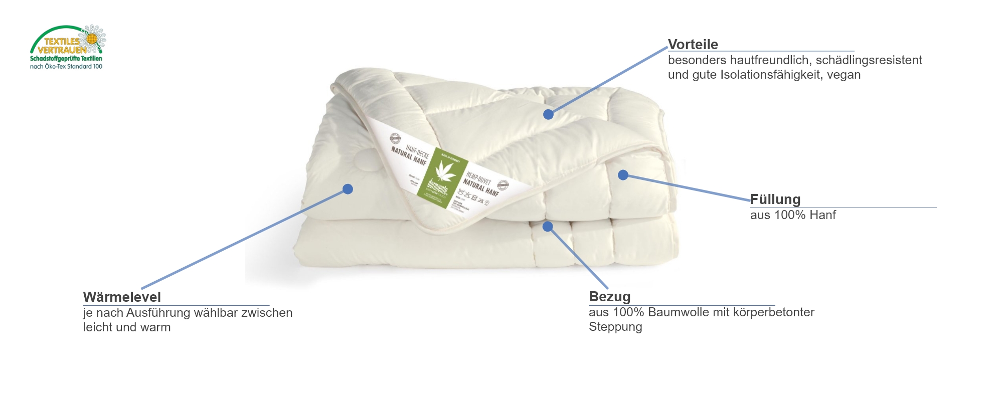 Dormiente Naturdecke Natural Hanf Besonderheiten