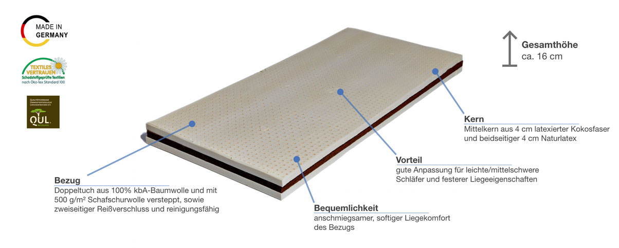 Elza Natur-Kombimatratze Vitrea Comfort Besonderheiten