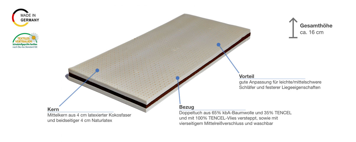 Elza Natur-Kombimatratze Vitrea Tencel Besonderheiten