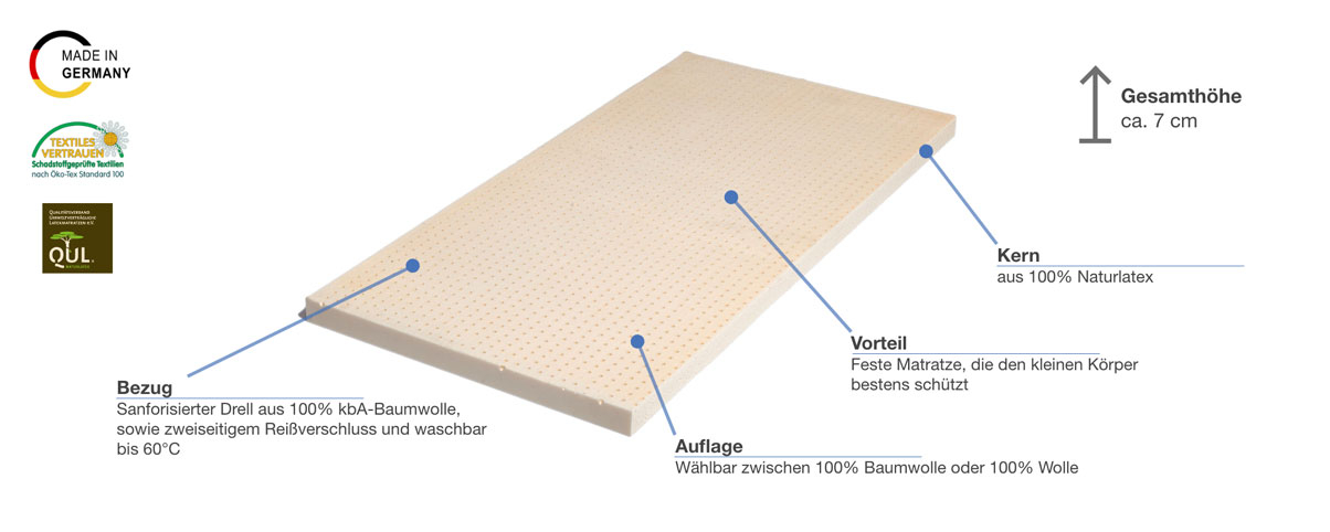Elza Naturlatex-Kindermatratze Kimi Besonderheiten