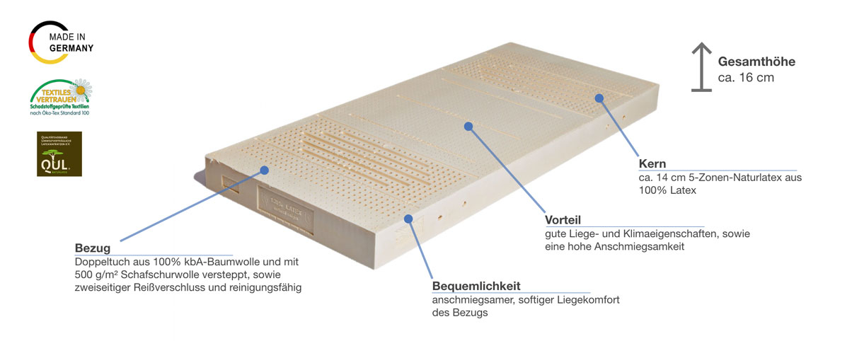 Elza Naturlatexmatratze Forma Comfort Besonderheiten