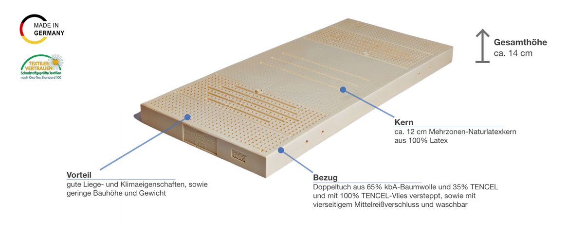 Elza Naturlatexmatratze Linea Tencel Besonderheiten