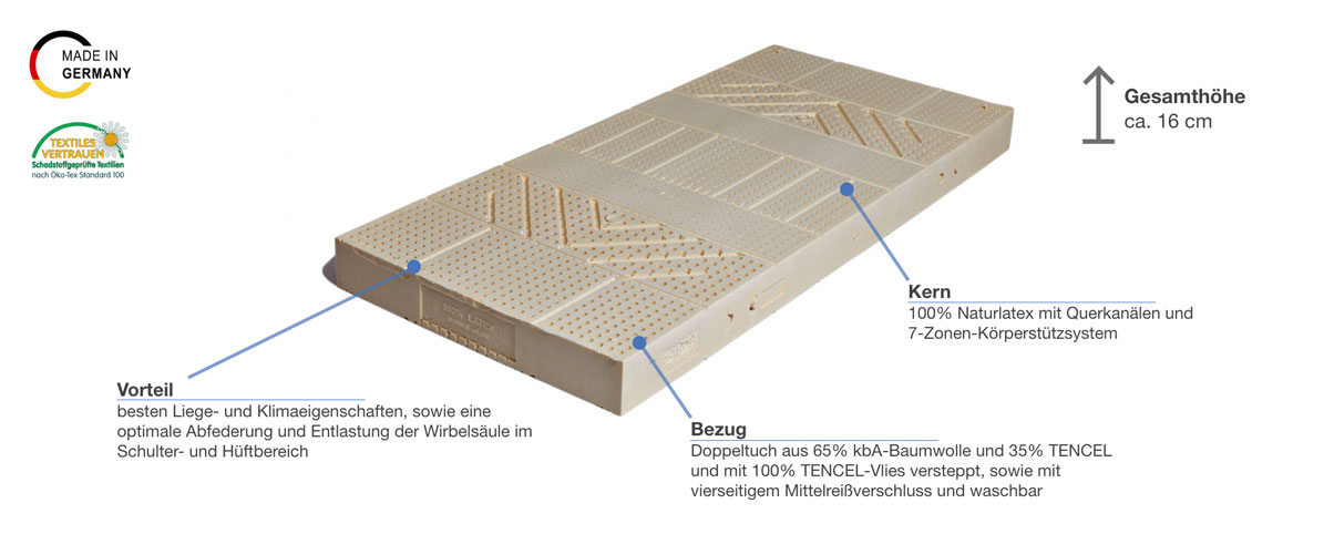 Elza Naturlatexmatratze Premia Tencel Besonderheiten