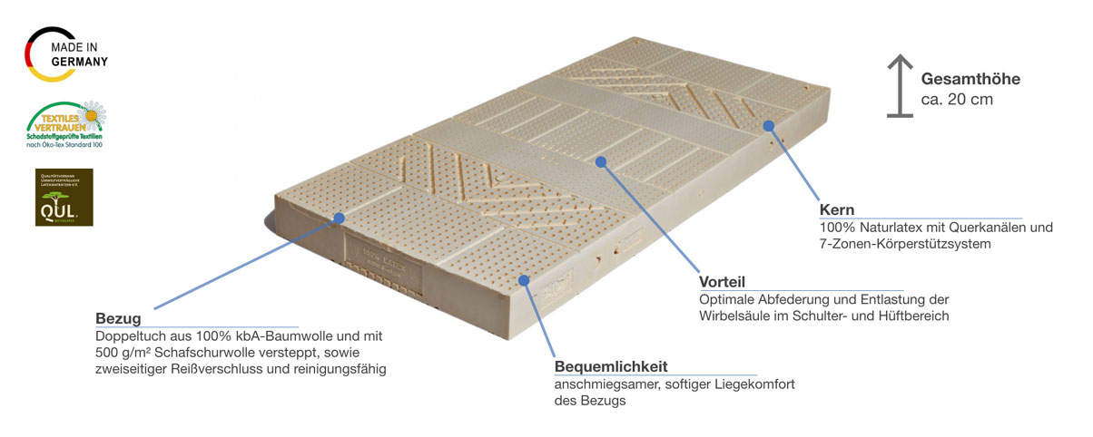 Elza Naturlatexmatratze Valora Comfort  Besonderheiten