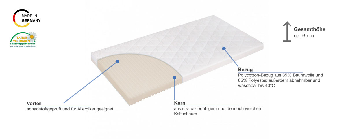 Julius Zöllner Compact Babymatratze Besonderheiten