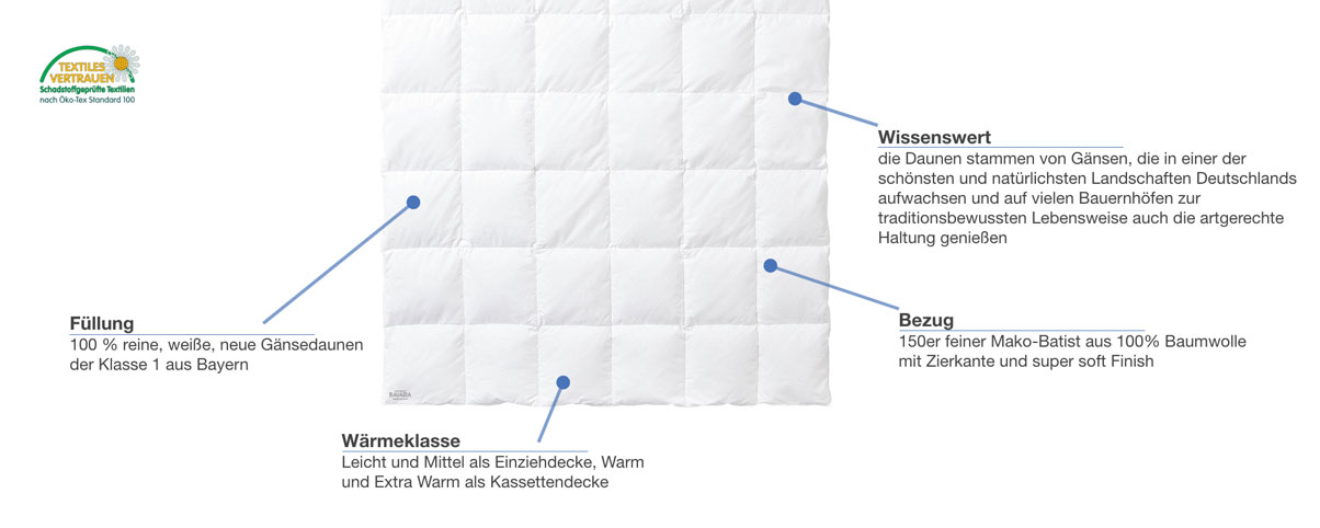 Kauffmann First Class Bavaria Daunendecke Besonderheiten