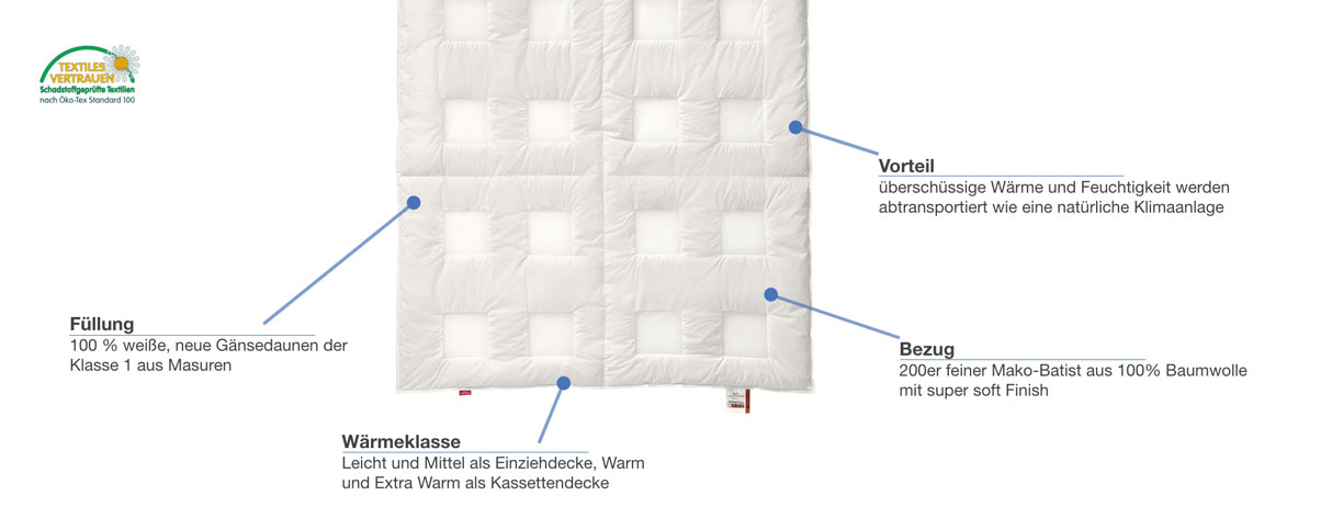 Kauffmann Climabalance First Class Daunendecke Besonderheiten