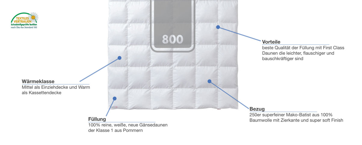 Kauffmann First Class Prinzessin 800 Daunendecke Besonderheiten