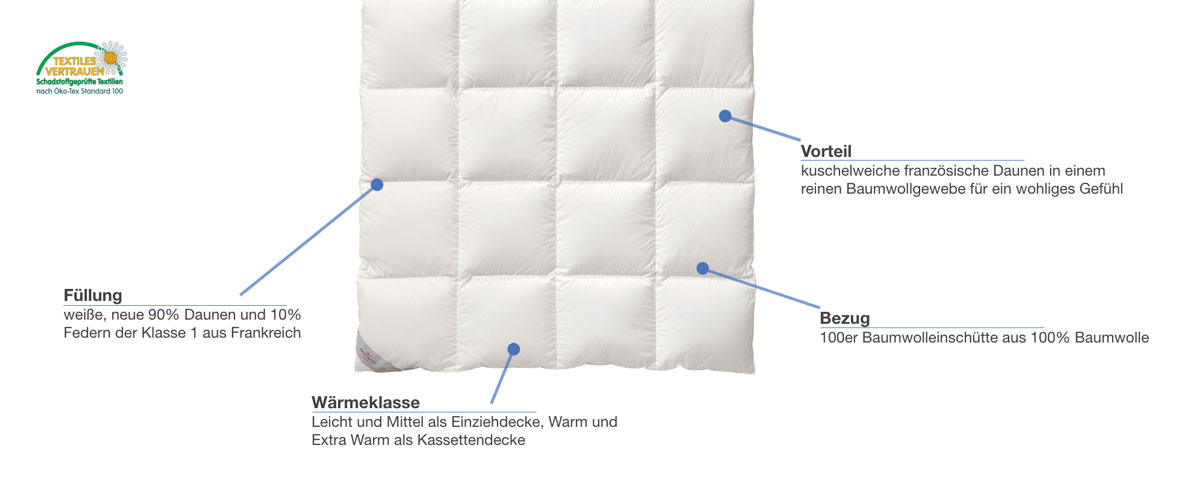 Kauffmann Home Classic Daunendecke Besonderheiten