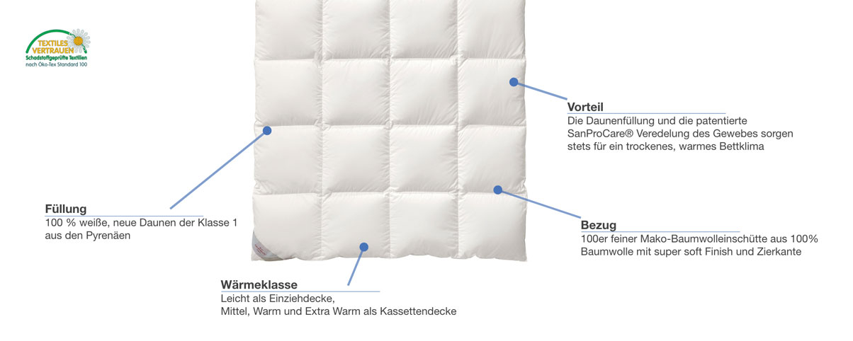 Kauffmann Home Superior Daunendecke Besonderheiten