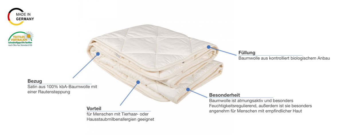 Prolana Baumwolldecke Lena Besonderheiten