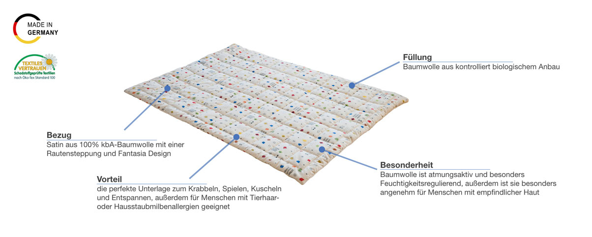 Prolana Krabbeldecke Fantasia Besonderheiten