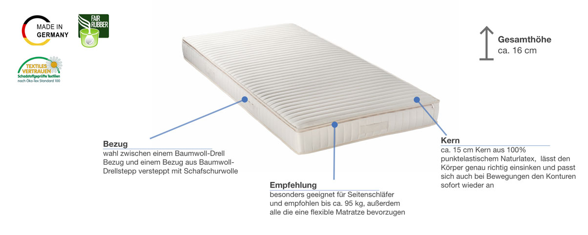 Prolana Samar Premium Naturlatexmatratze Besonderheiten