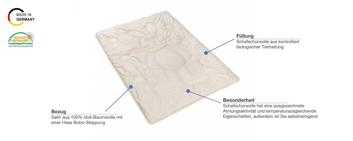 Prolana Schurwolldecke Bobo Besonderheiten