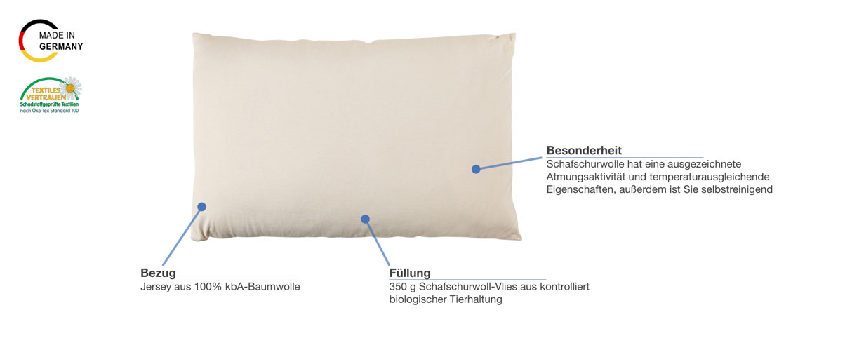 Prolana Schurwollkissen Mira Besonderheiten