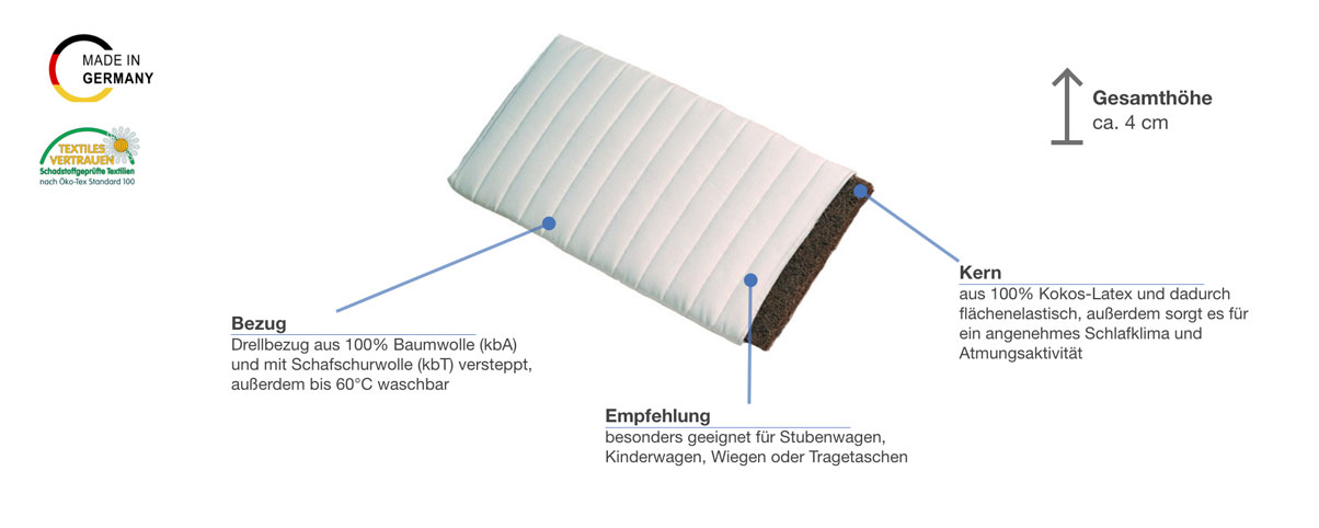 Prolana Kinderwagenmatratze Lars Besonderheiten