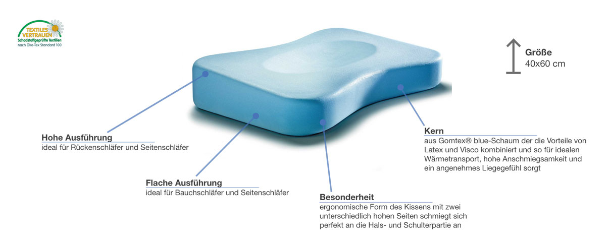 swissflex SF10 Gomtex blue Nackenstützkissen Besonderheiten