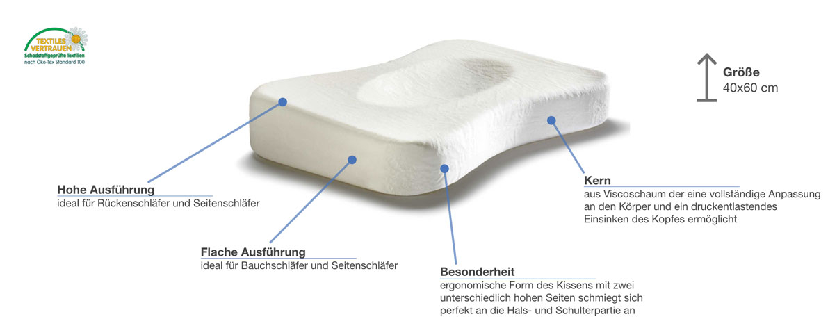 swissflex Visco Nackenstützkissen Besonderheiten