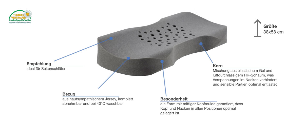 swissflex SF Premium GELTEX inside Nackenstützkissen Besonderheiten