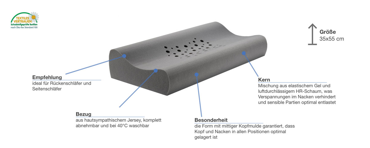 swissflex SF Support GELTEX inside Nackenstützkissen