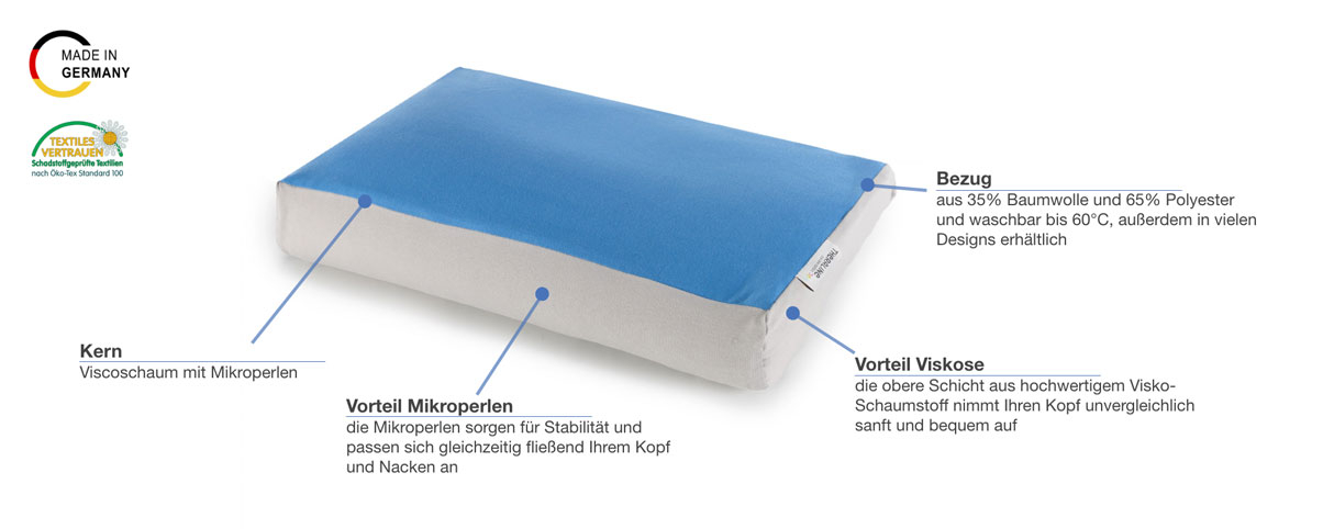 Theraline PearlFusion Kopfkissen Besonderheiten