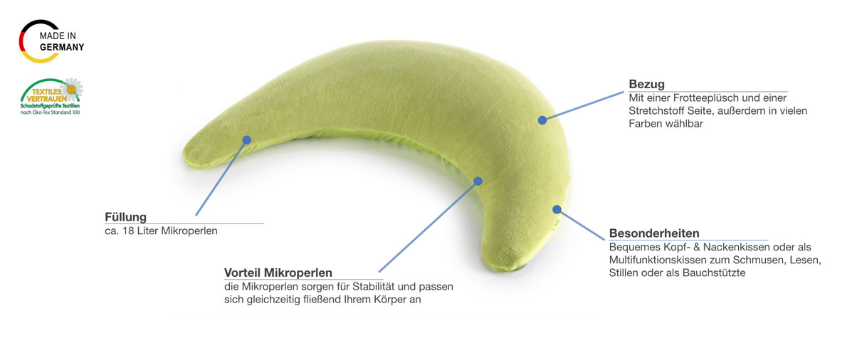 Theraline Stillkissen Plüschmond Besonderheiten