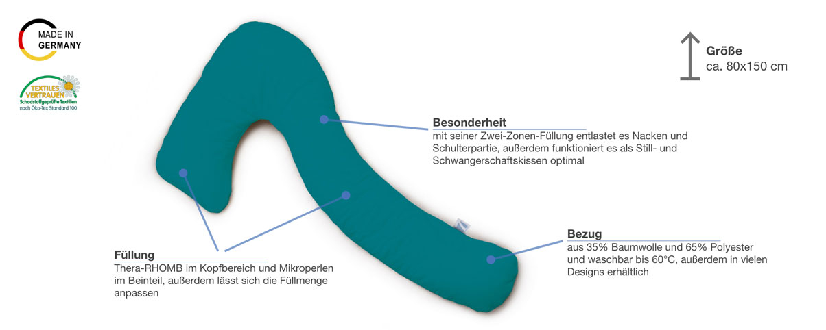 Theraline my7-Seitenschläferkissen  Besonderheiten