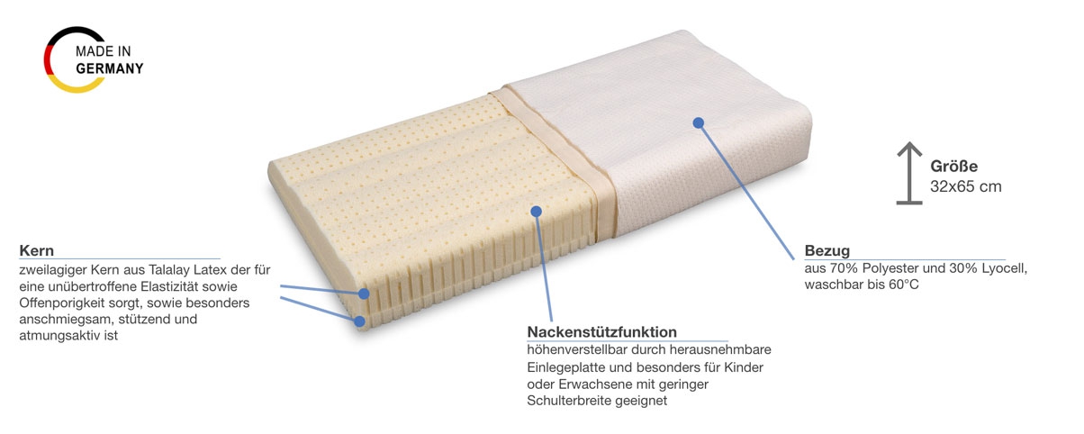 Werkmeister K L8 Nackenstützkissen Besonderheiten