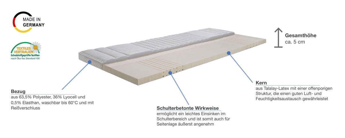 Werkmeister Matratzen-Topper L Besonderheiten
