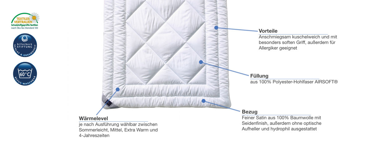 billerbeck Microfaserdecke 325 Ballade Besonderheiten