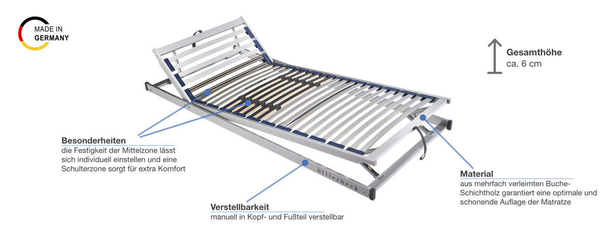 billerbeck Basic Lattenrost Besonderheiten