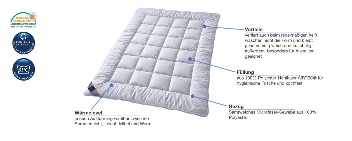 billerbeck Classic-Clean 321 Microfaser-Decke Besonderheiten