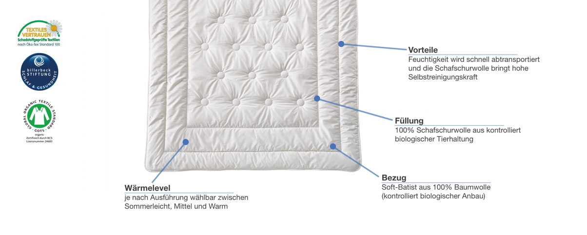 billerbeck Cosidream Nature Schafschurwolldecke Besonderheiten