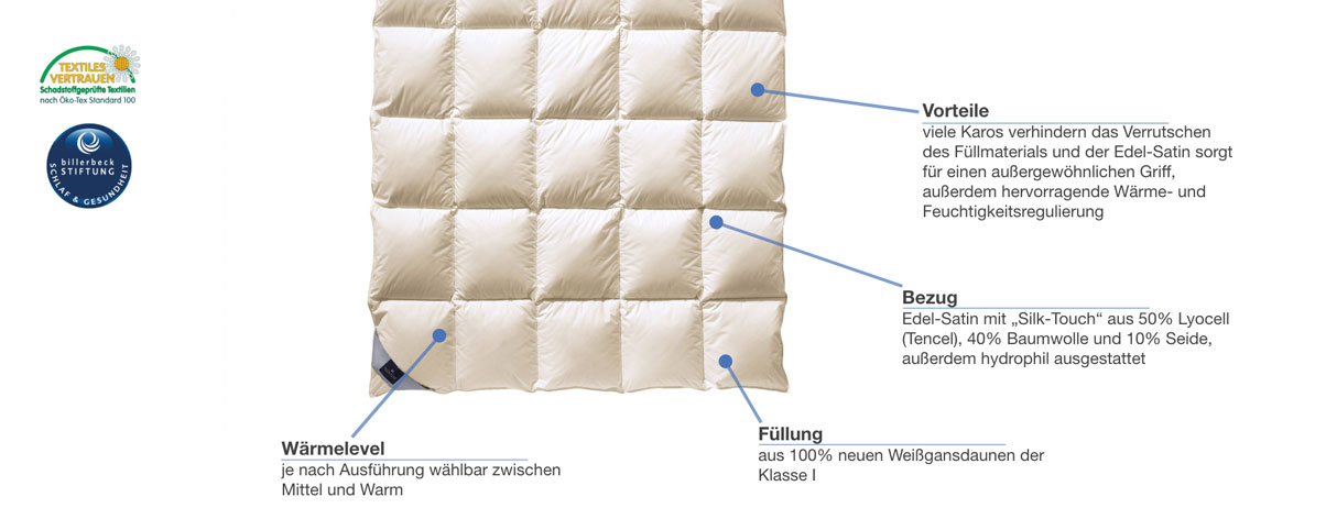 billerbeck Exclusiv Daunendecke 108 Duchessa Besonderheiten